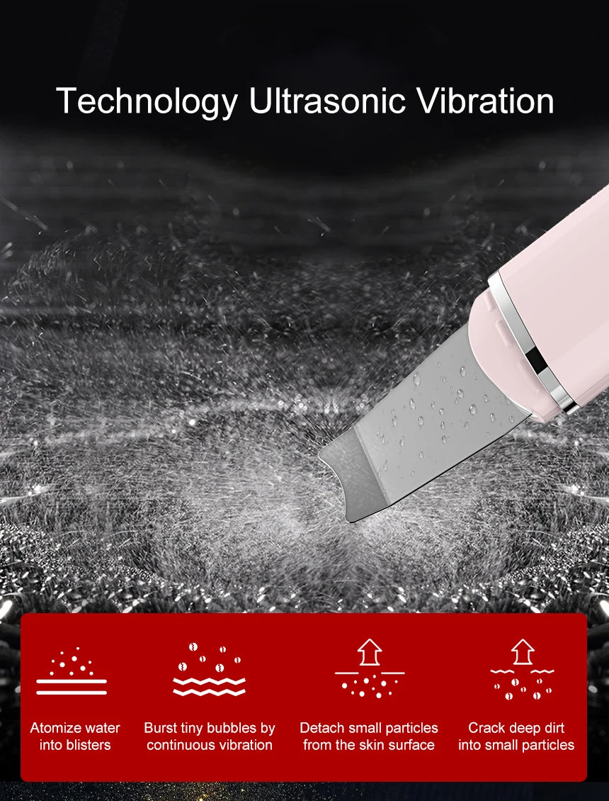 ANLAN Ultrasonic Skin Scrubber – Deep Pore Cleansing & Gentle Facial Exfoliation Tool