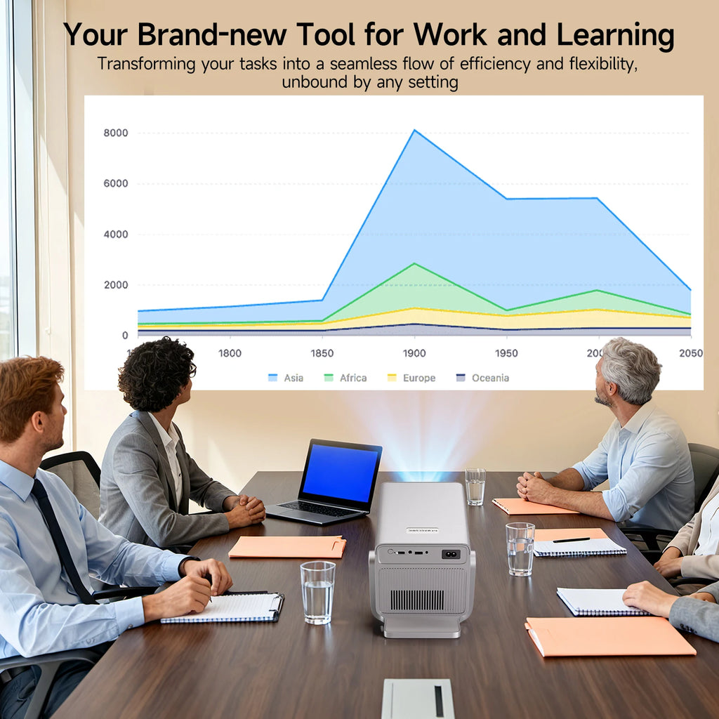 Magcubic X7 Smart Projector – 1000 ANSI, Native 1080P, Android 14, WiFi 6, Bluetooth, 8K Video Support