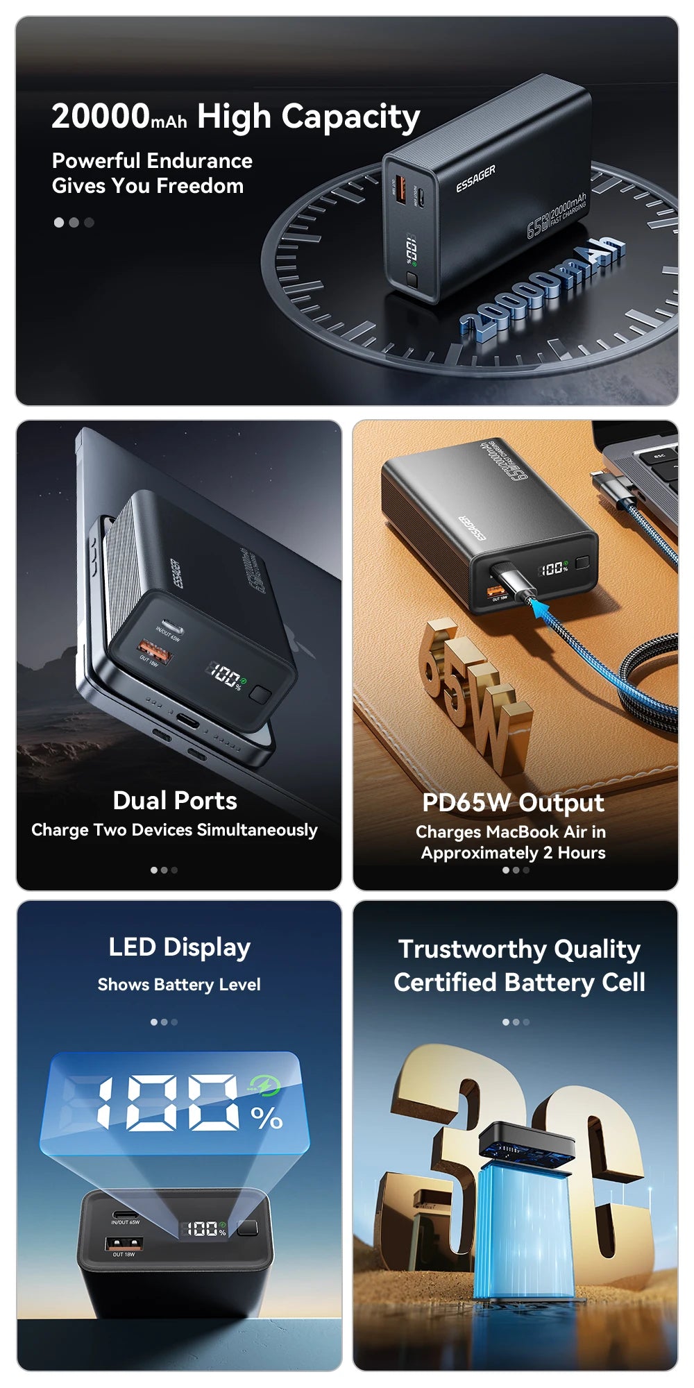 LifeSimpl— Batterie externe 20 000 mAh PD 65 W à charge rapide pour téléphone, tablette et ordinateur portable