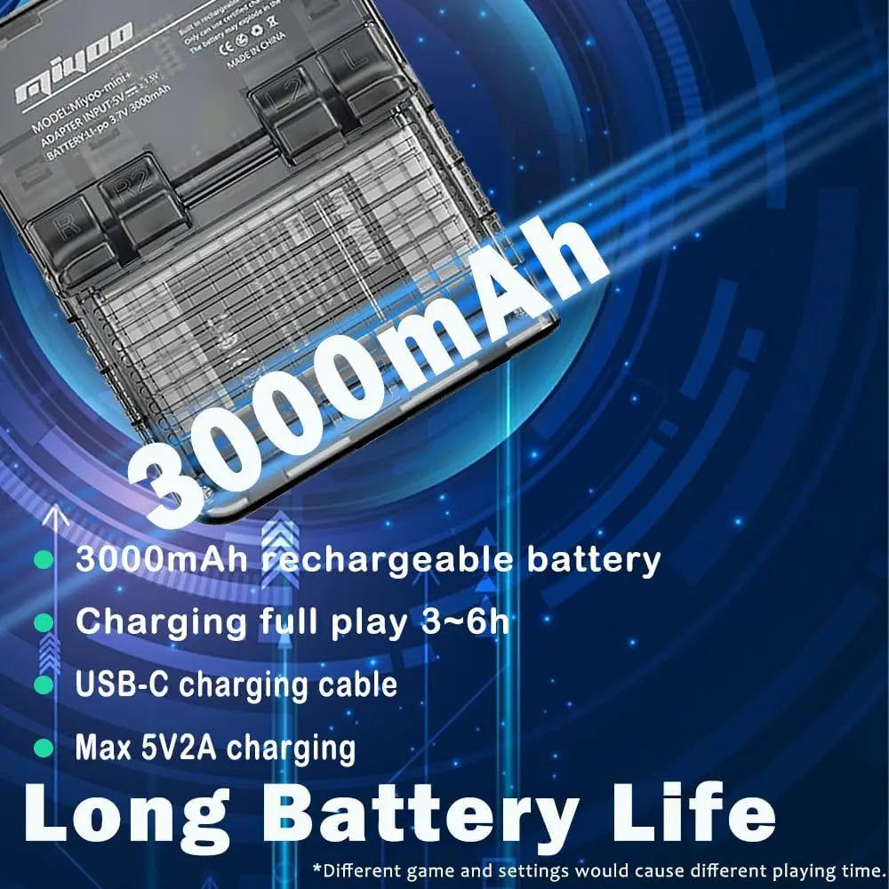 MIYOO Mini Plus Retro Handheld Game Console (64GB) – 
Portable Classic Gaming System with 3.5” IPS Screen