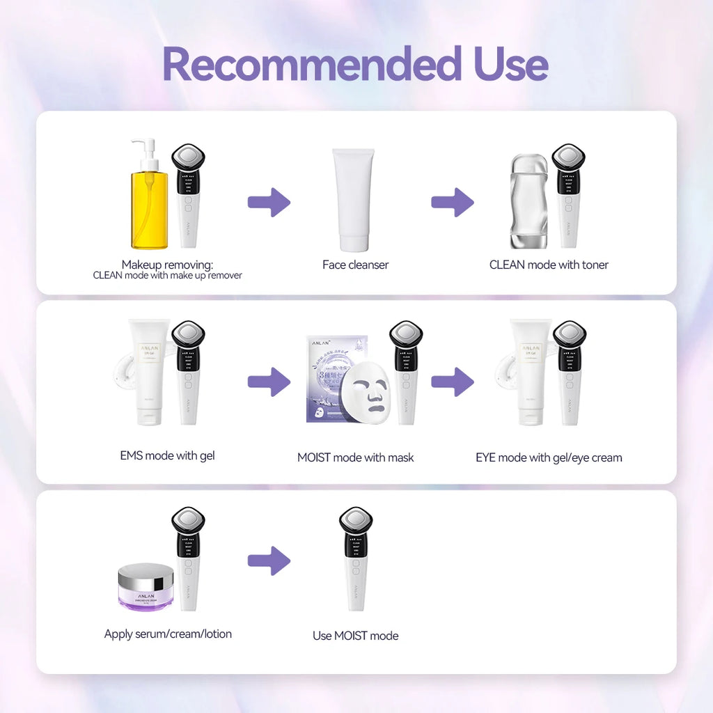 ANLAN EMS Facial Massager Face Lifting LED Photon Deep Cleaning Eye Skin Wrinkle Removing Heat Vibration Skincare Beauty Device