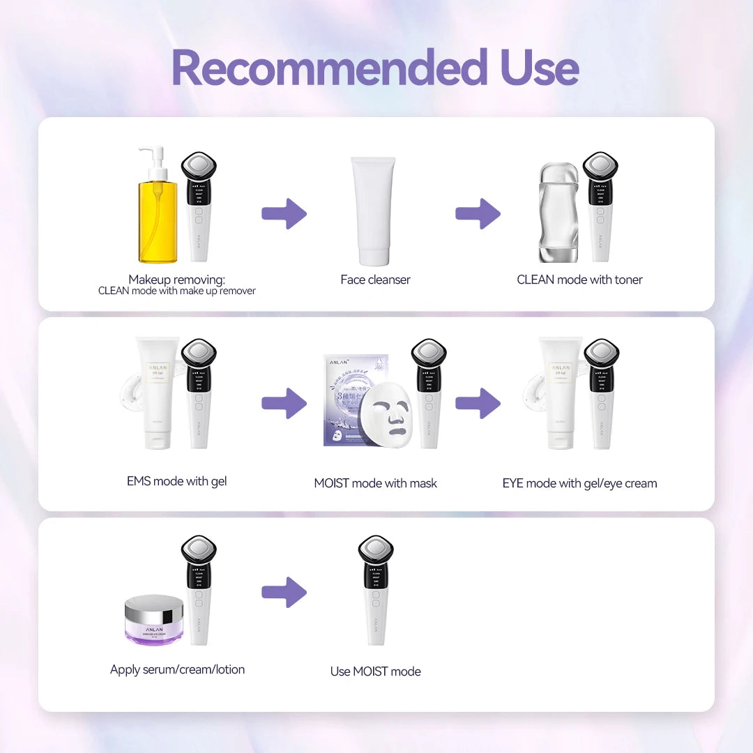 ANLAN EMS Facial Massager Face Lifting LED Photon Deep Cleaning Eye Skin Wrinkle Removing Heat Vibration Skincare Beauty Device