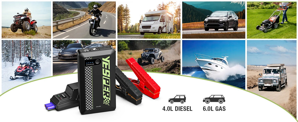 🇺🇸 YESPER 1200A Portable Car Jump Starter (USA Stock) – Compact Emergency Power for Gas & Diesel Engines