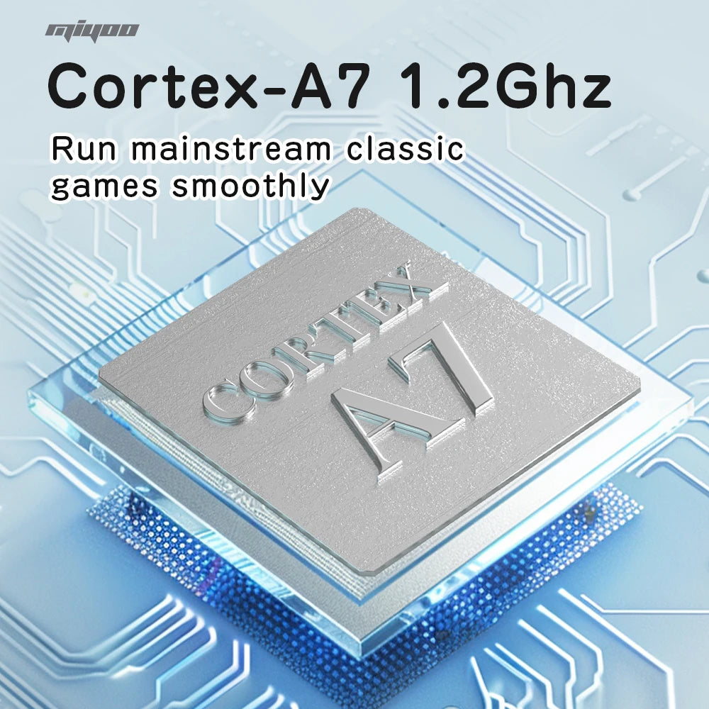 MIYOO Mini Plus Retro Handheld Game Console (64GB) – 
Portable Classic Gaming System with 3.5” IPS Screen