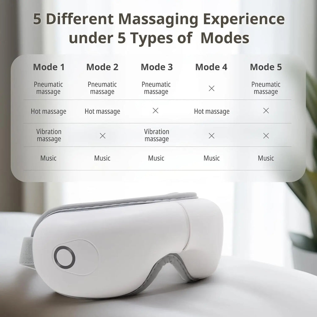 Folding Heated Eye Massager with Air Compression & Bluetooth Music