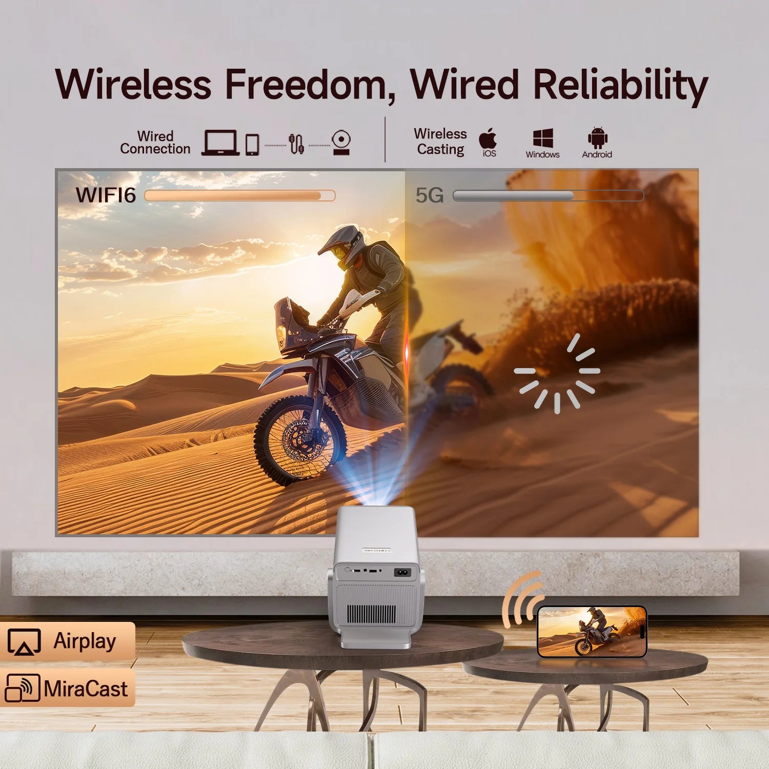 Magcubic X7 Smart Projector – 1000 ANSI, Native 1080P, Android 14, WiFi 6, Bluetooth, 8K Video Support