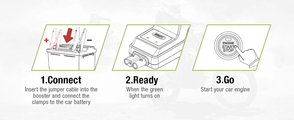 🇺🇸 YESPER 1200A Portable Car Jump Starter (USA Stock) – Compact Emergency Power for Gas & Diesel Engines