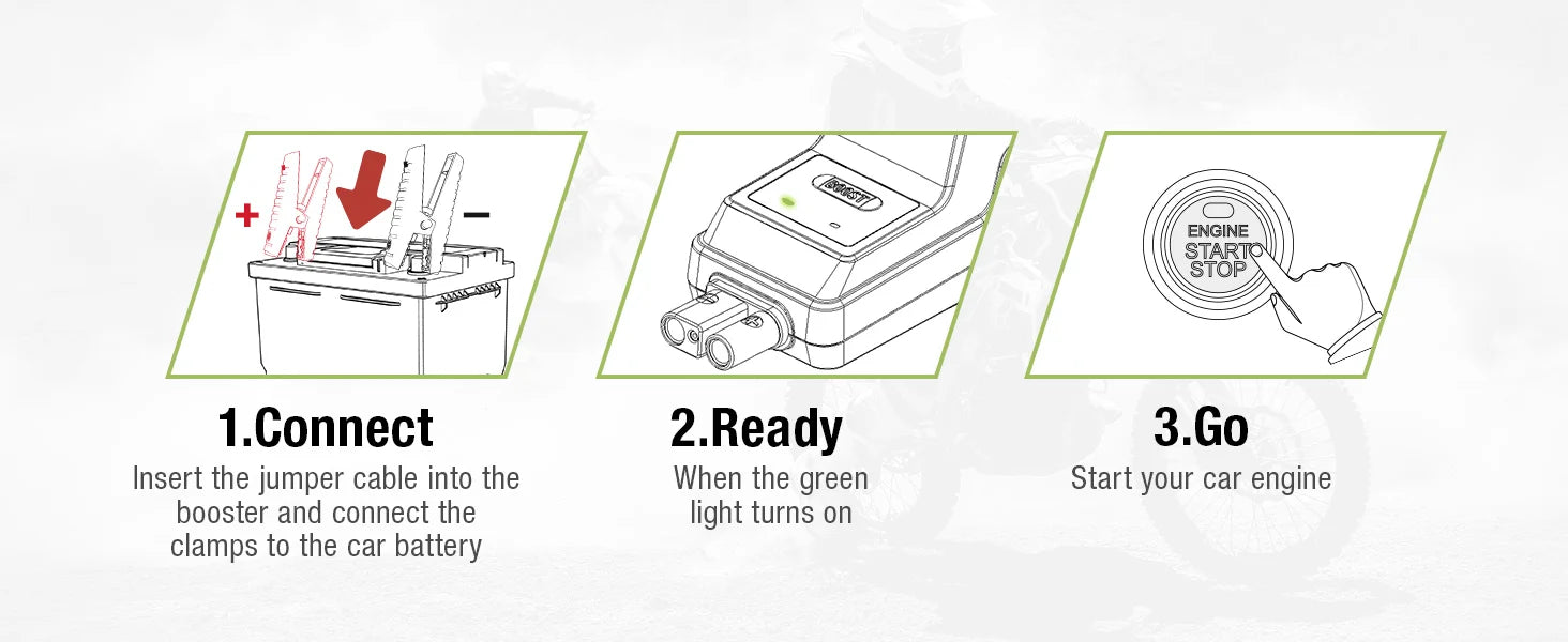 🇺🇸 YESPER 1200A Portable Car Jump Starter (USA Stock) – Compact Emergency Power for Gas & Diesel Engines