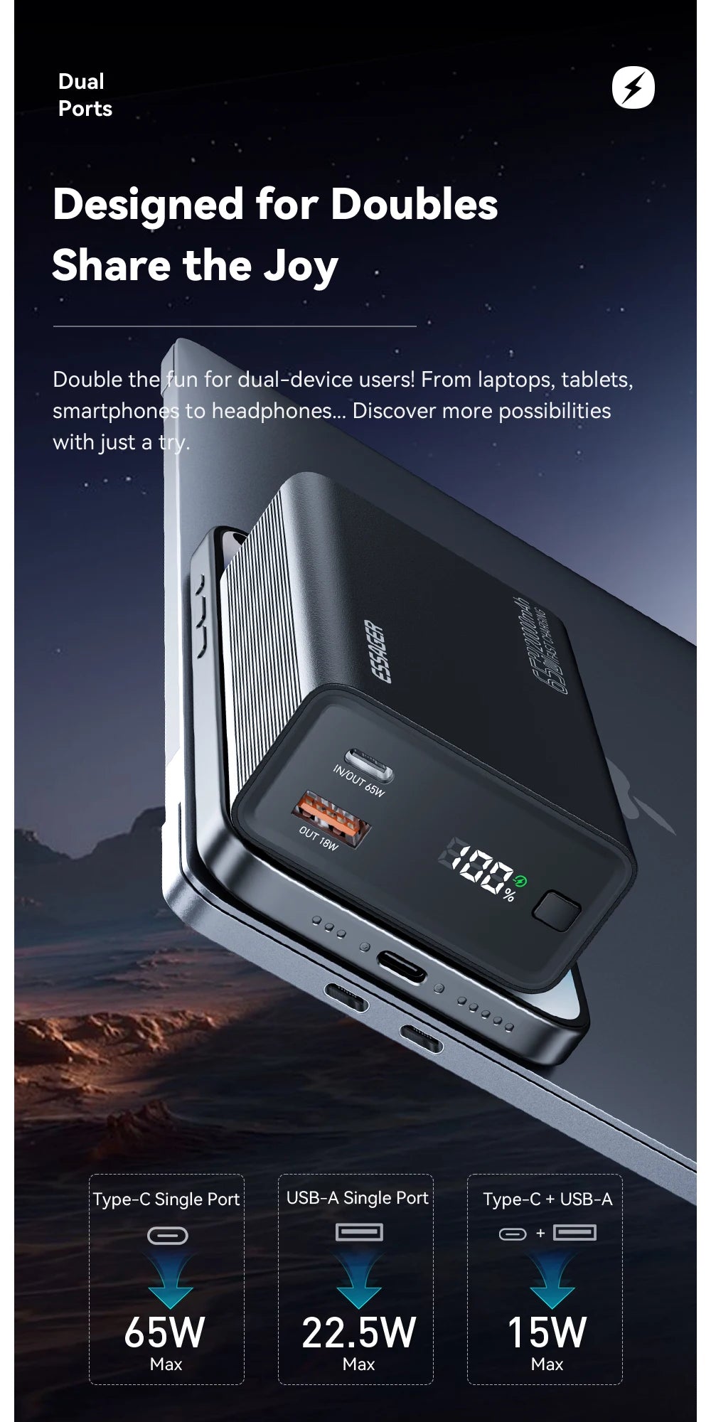 LifeSimpl— Batterie externe 20 000 mAh PD 65 W à charge rapide pour téléphone, tablette et ordinateur portable