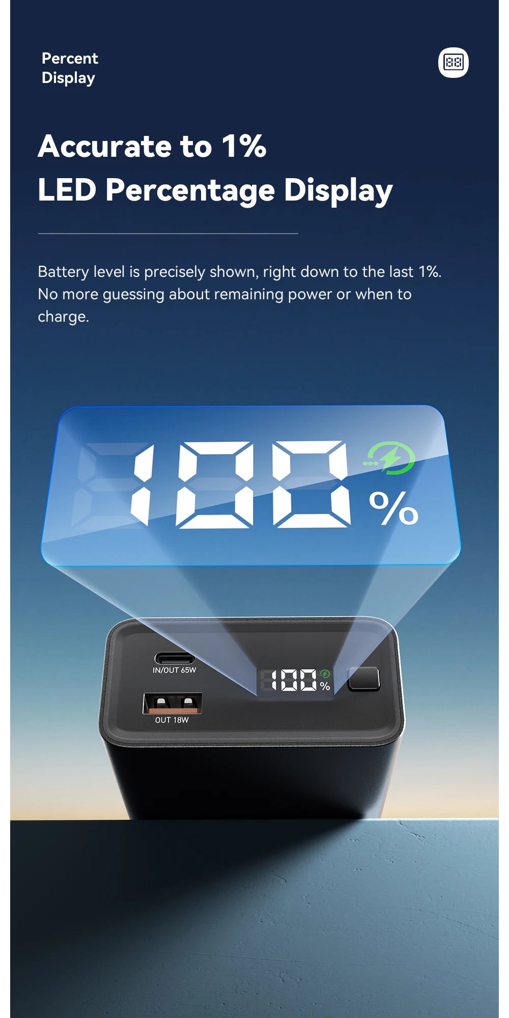 LifeSimpl— Batterie externe 20 000 mAh PD 65 W à charge rapide pour téléphone, tablette et ordinateur portable