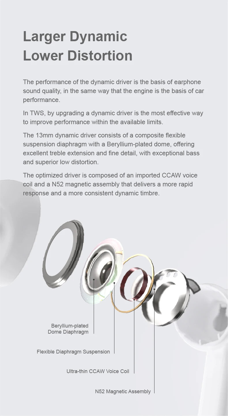 MOONDROP Space Travel 2 Wireless Earphones – Bluetooth 6.0 ANC TWS In-Ear Headphones with Low-Latency Gaming Mode