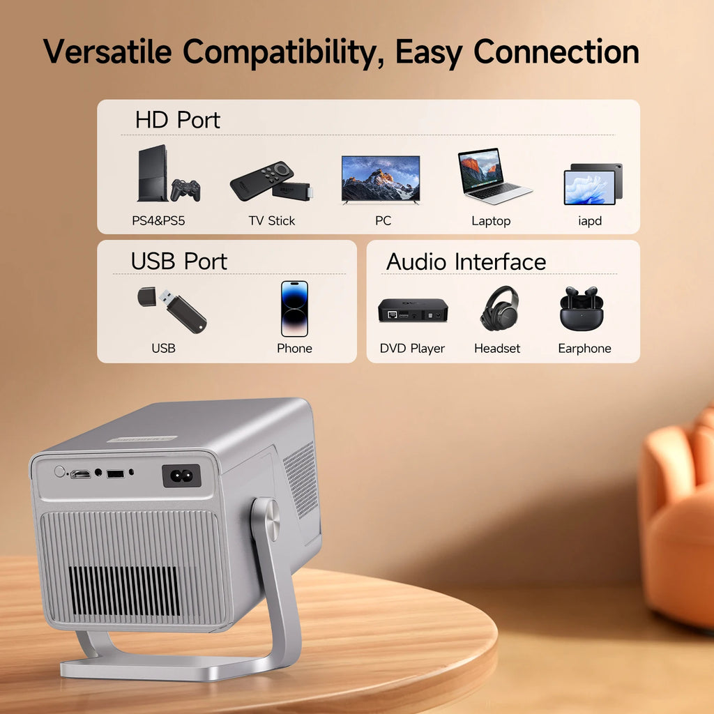 Magcubic X7 Smart Projector – 1000 ANSI, Native 1080P, Android 14, WiFi 6, Bluetooth, 8K Video Support