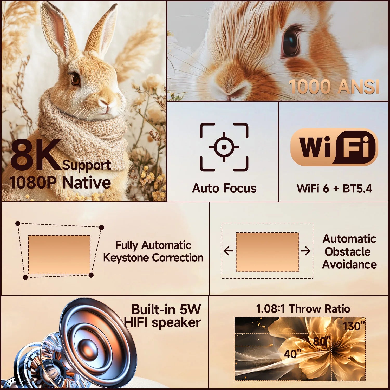 Magcubic X7 Smart Projector – 1000 ANSI, Native 1080P, Android 14, WiFi 6, Bluetooth, 8K Video Support