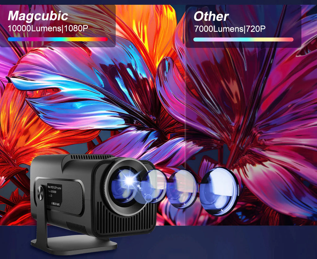 Magcubic HY320 Native 1080P Smart Projector – Android 11, WiFi6, Bluetooth 5.0